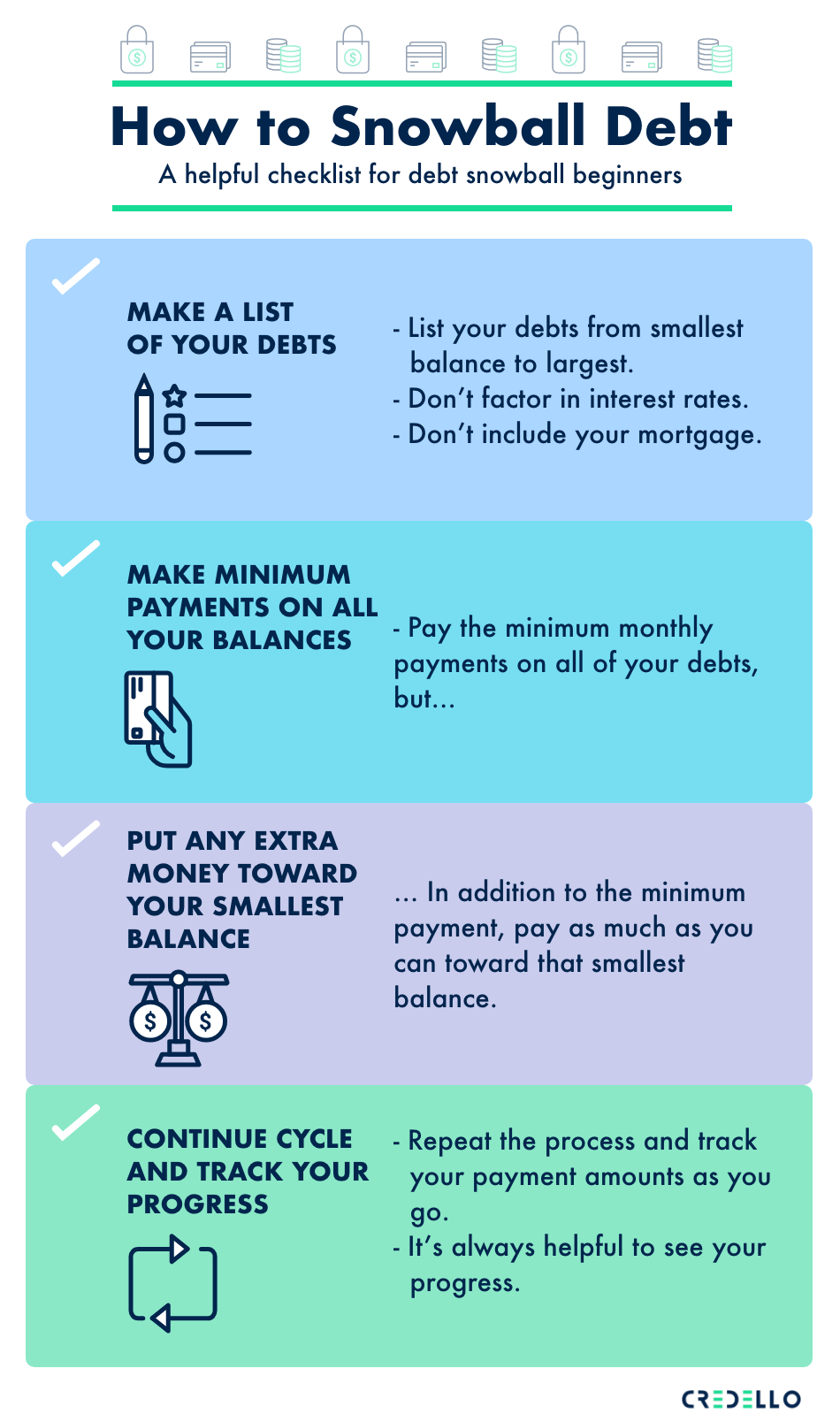 How To Snowball Debt 2021 Checklist Credello
