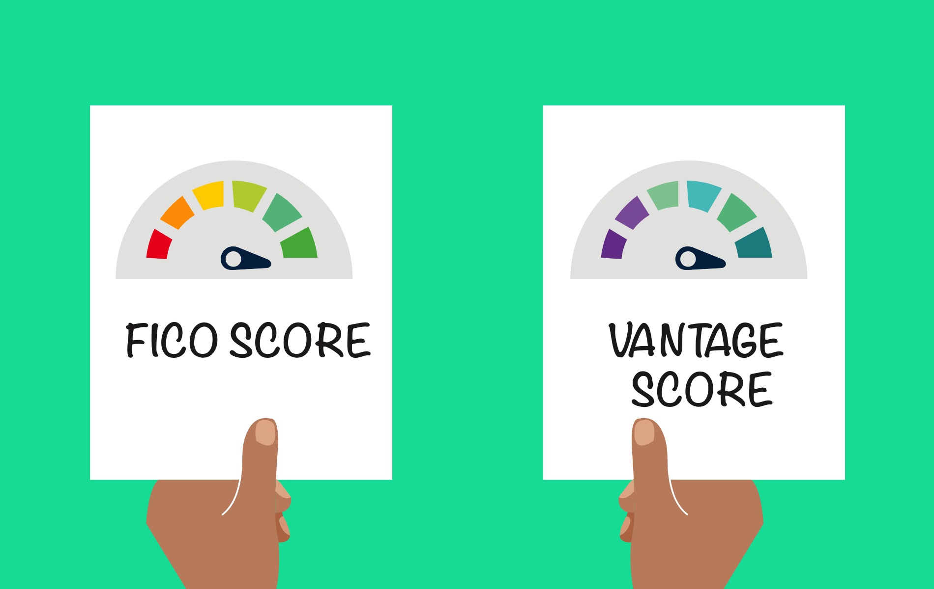How are FICO Scores Calculated?