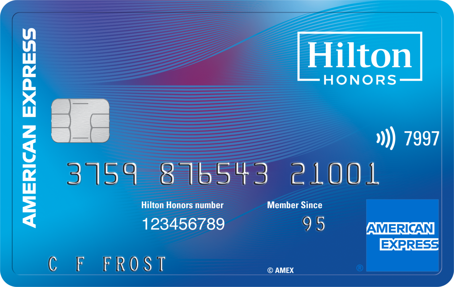 Best Hotel Credit Cards of 2024 Credello