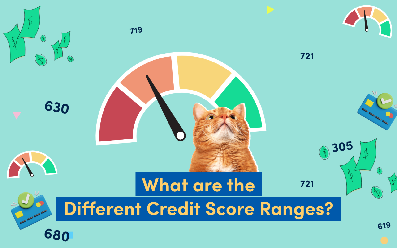 guide-to-credit-score-ranges-and-their-importance-i-credello